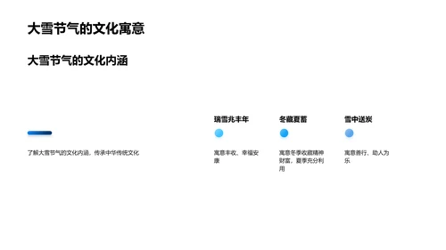 大雪情感传播策略