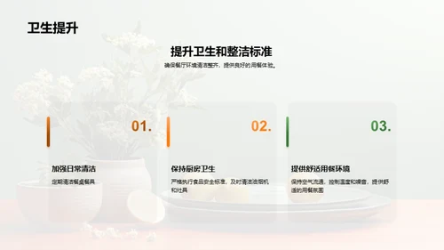 升级餐饮服务，塑造品牌新形象