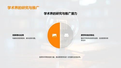 管理理论创新与实践