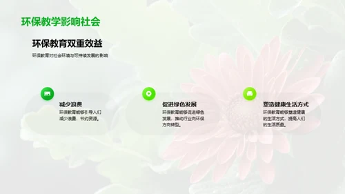 专业教育的环保蜕变