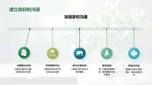 三年级：学习与成长