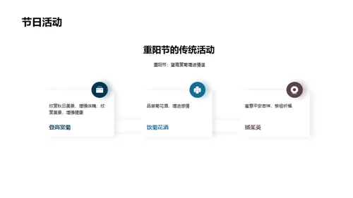 重阳节出游指南