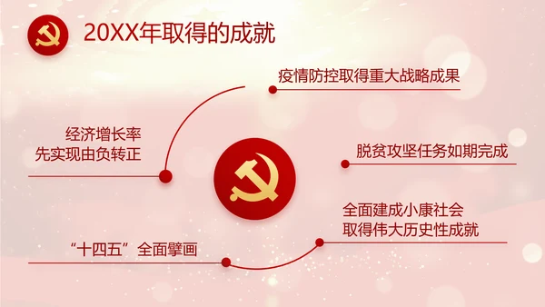 红色革命党支部党史学习活动工作总结动态PPT