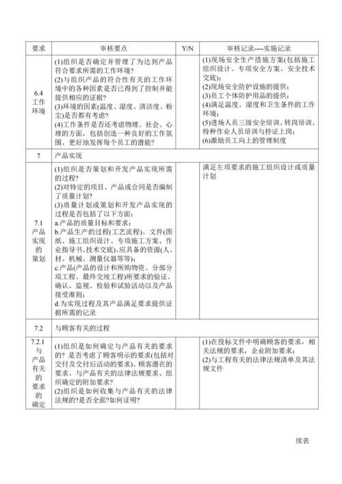 质量管理体系审核清单.docx