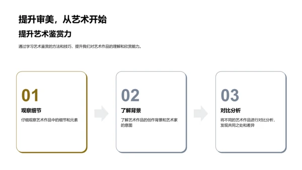 艺术生活实践PPT模板