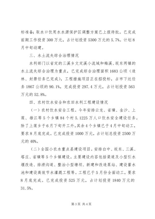 县水利局年度工作汇报 (3).docx