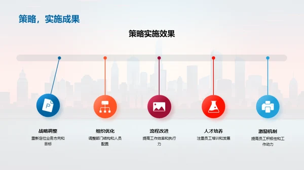 逐梦20XX，共创辉煌