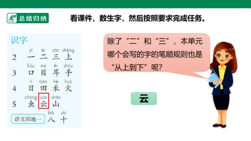 部编1A 第1单元 第13课 会写的字 课件