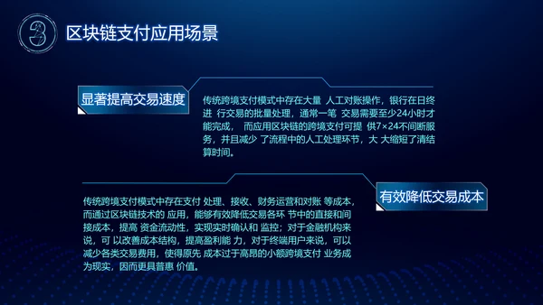 区块链白皮书PPT模板