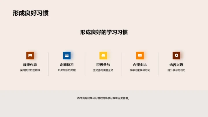 高效学习的艺术