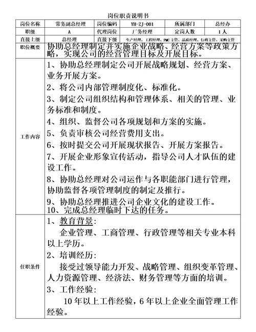 最新公司各部门岗位职责说明书超详细