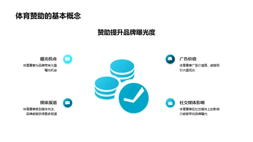 体育赞助营销新篇章