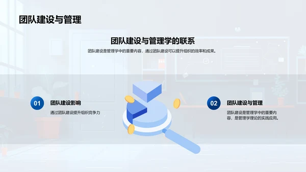 团队建设与效能提升PPT模板