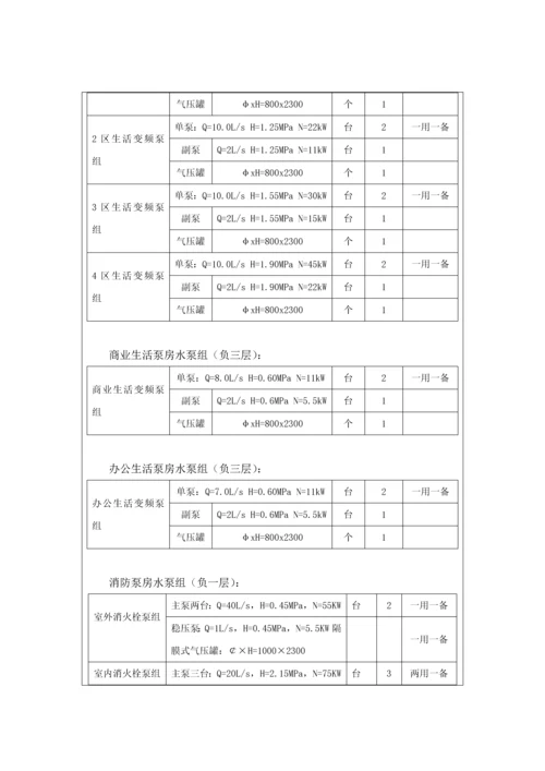 新隆沙AF020108地块安置房建设项目建设项目环境影响报告表.docx