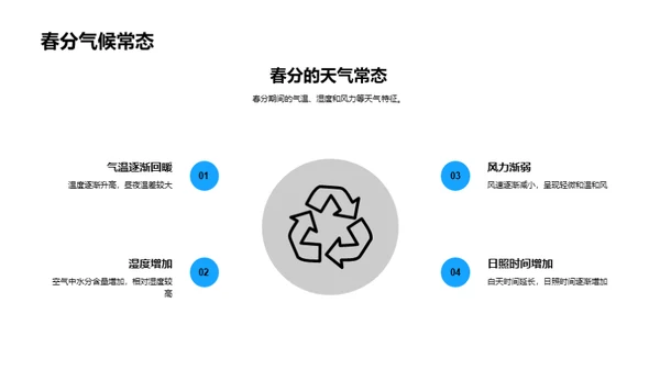 春分气象知识与应对