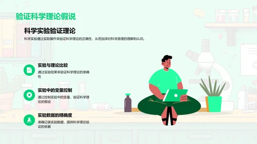 科学实验解析PPT模板