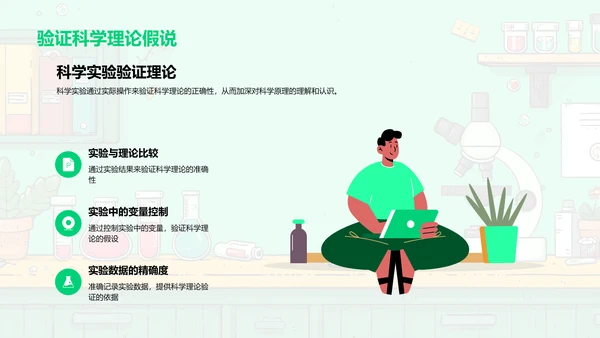 科学实验解析PPT模板