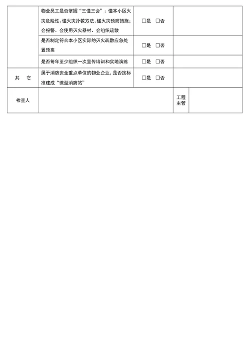 消防安全自查表