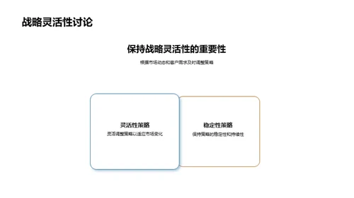 房产策略全方位解析