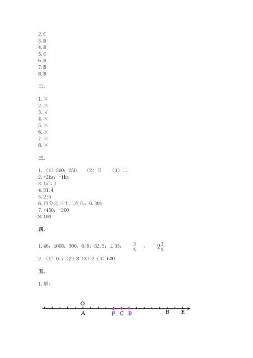 最新苏教版小升初数学模拟试卷带答案（综合题）.docx