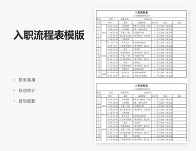 入职流程表模版