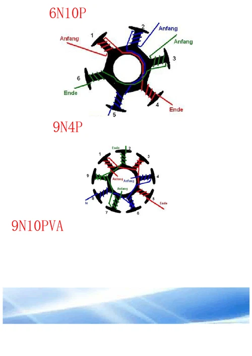 航模全系列无刷电机绕线方法详解