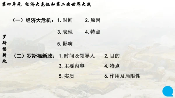 第四单元复习 经济大危机和第二次世界大战 课件