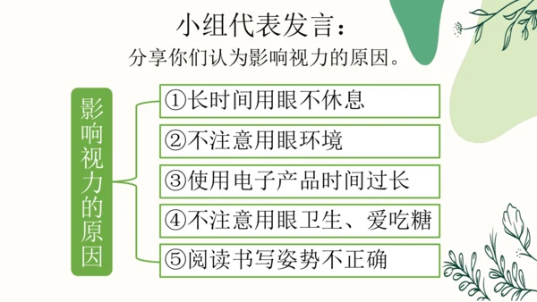 【四上课件】口语交际：爱护眼睛，保护视力