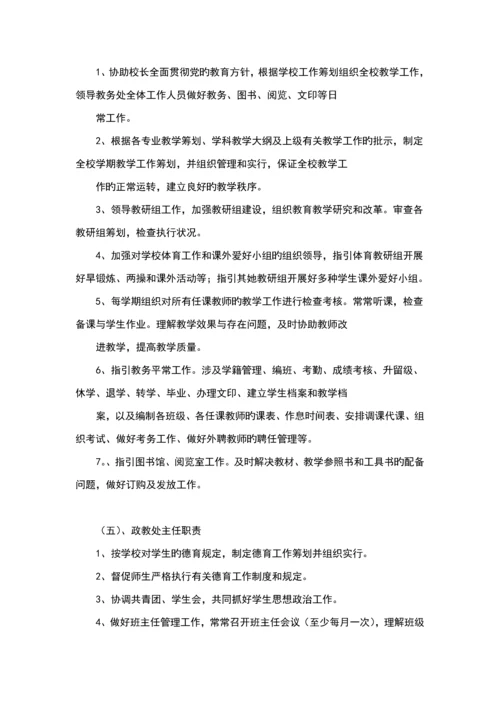 教师标准手册全新规章新版制度篇.docx