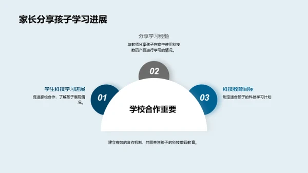 数码教育：未来的学习方式