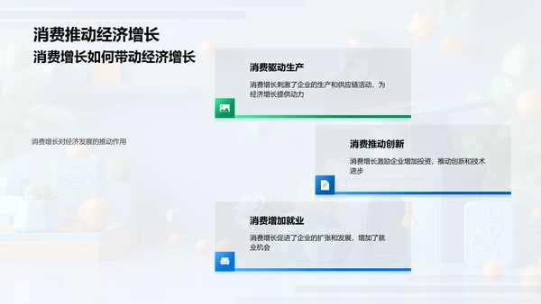 消费行为对经济的影响PPT模板