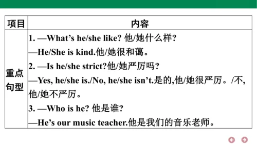 人教PEP英语五年级上册期中复习 单元归纳·知识梳理  课件(共22张PPT)
