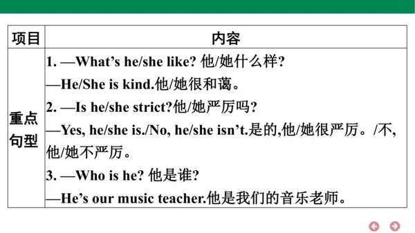 人教PEP英语五年级上册期中复习 单元归纳·知识梳理  课件(共22张PPT)