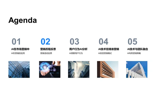AI营销策略解析PPT模板