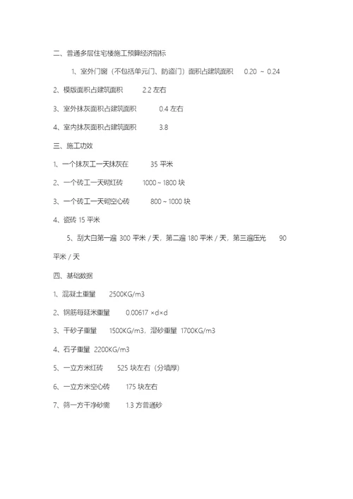 建筑工程常用数据