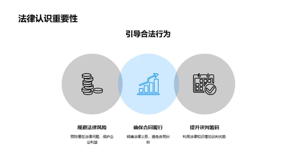 谈判法律保障策略