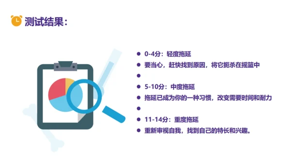 拒绝拖延症时间管理教育通用PPT模板
