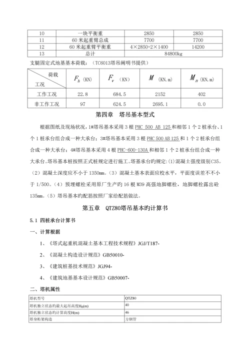 塔吊基础综合施工专题方案.docx