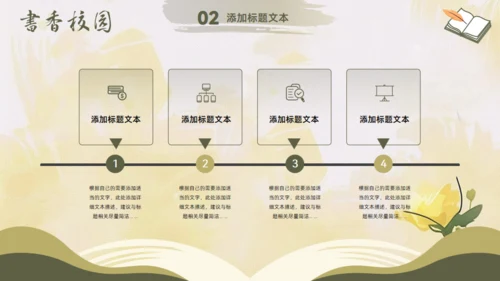 书香校园,小清新读书会阅读分享通用PPT模板