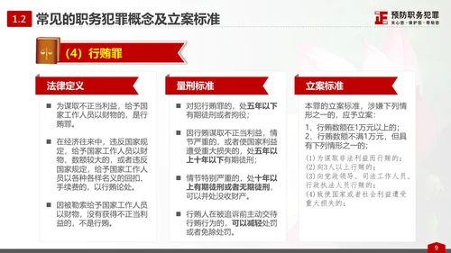 预防职务犯罪思想教育专题讲座PPT课件