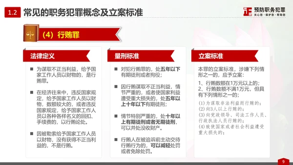 预防职务犯罪思想教育专题讲座PPT课件