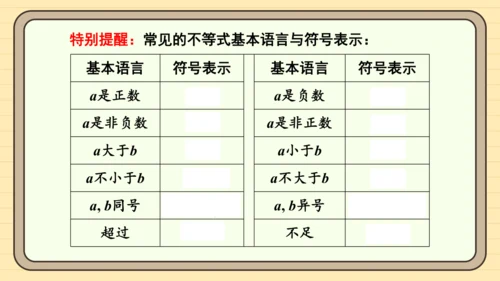 11.1.2 不等式的性质 第2课时 用不等式的性质解不等式 课件（共20张PPT）2024-202