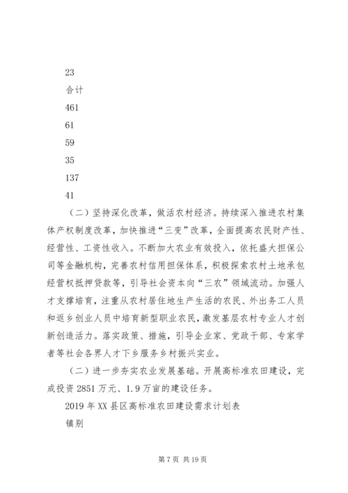 农委务虚会发言材料.docx