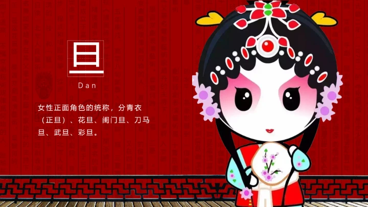 国粹京剧戏曲中国风文化PPT模板