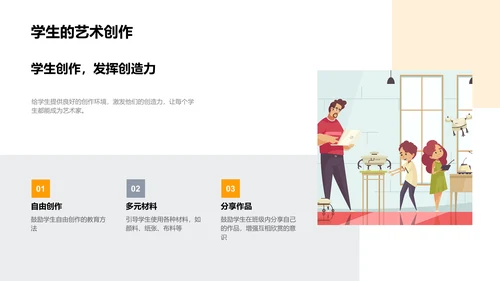 艺术家生涯教学