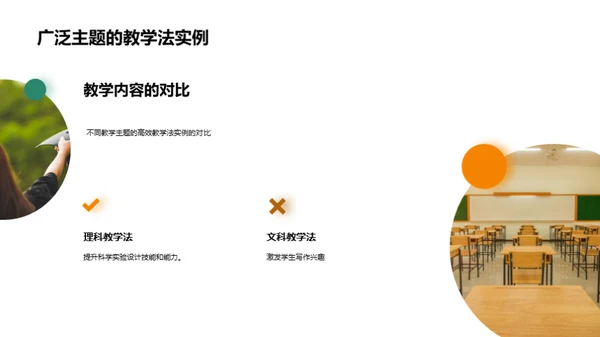 掌握高效教学法