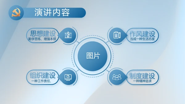 蓝色大气党务干部述职报告动态PPT