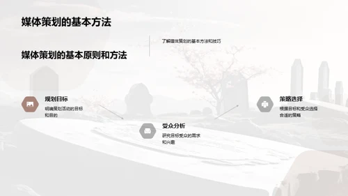 清明节媒体策划解析