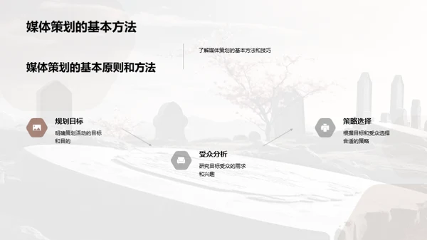 清明节媒体策划解析