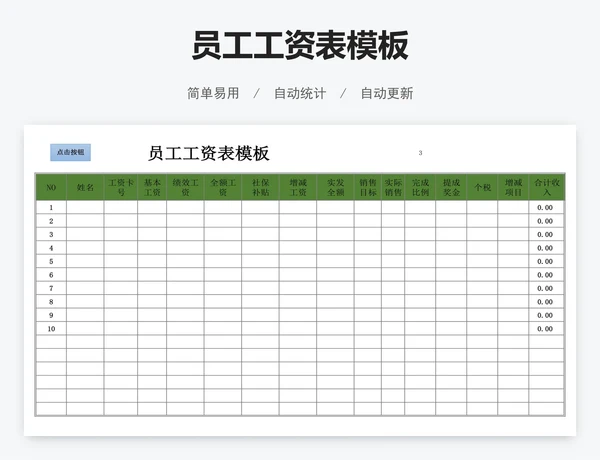 员工工资表模板